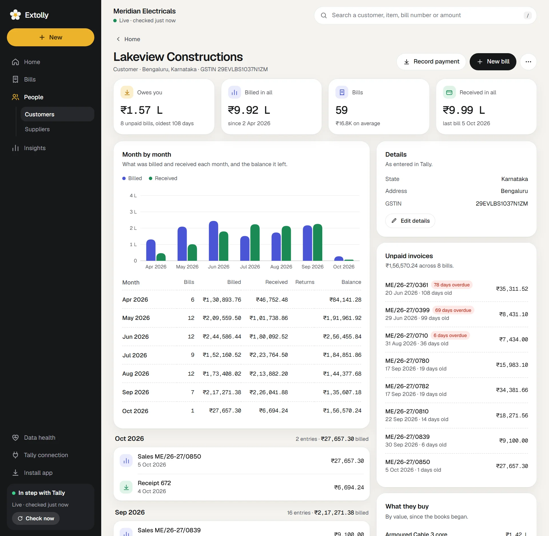 One customer's page: what they owe, what was billed in all, and the month-by-month account